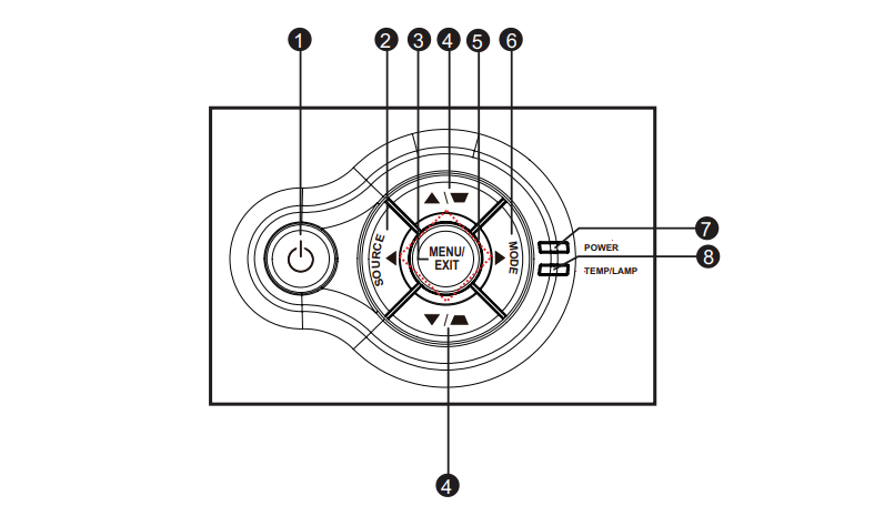 How do I adjust projector to fit screen - keystone correction feature